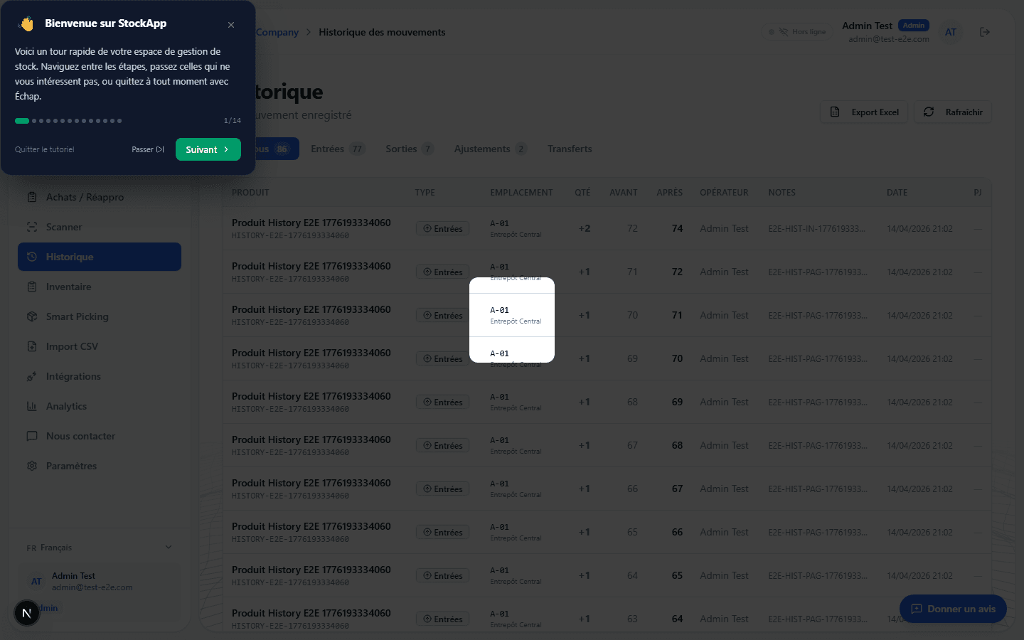 Historique des mouvements